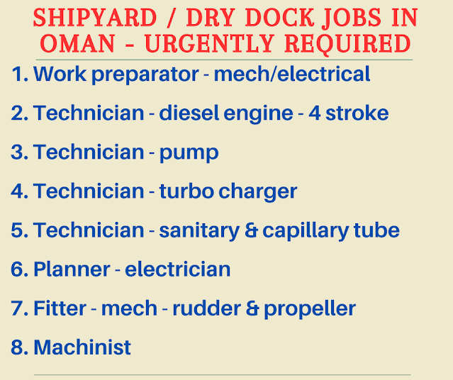 Shipyard / Dry Dock jobs in Oman - Urgently required