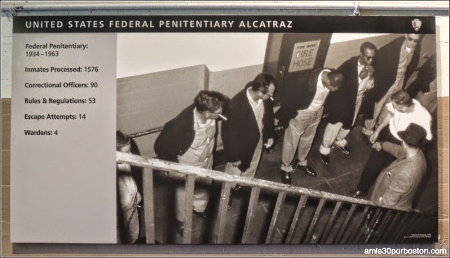 La Prisión de Alcatraz: Cierre de la Prisión