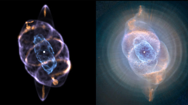 A 3-D rendering of the Cat's Eye nebula (left) shows partial gas rings (yellow), as well as knots and whorls on either side of the central gas bubble (blue), all of which were likely sculpted by jets erupting from the nebula's core. The visualization is based in part on a Hubble Space Telescope image (right).  R. CLAIRMONT VISUALIZATION; IMAGES: NASA, ESA, HEIC, AND THE HUBBLE HERITAGE TEAM/STSCI/AURA