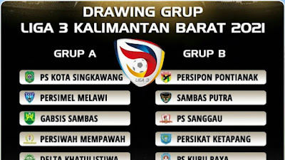 Persiwah Targetkan Juara Liga 3 Zona Kalbar