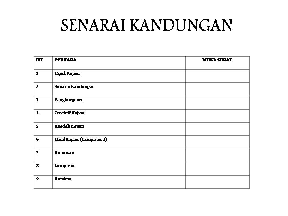 The Mirror of Future is History: Cara Penulisan Senarai 