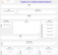 template premium untuk blogger green responsive