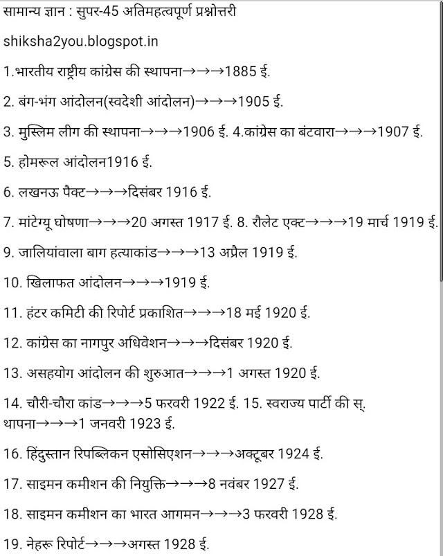 Gk notes for ssc in hindi updated(08-09-2016)