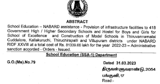 NABARD உதவியுடன் 418 அரசு உயர் / மேல்நிலைப் பள்ளிகளில் ரூ.813 கோடியில் உள்கட்டமைப்பு வசதிகளை ஏற்படுத்தும் திட்டம் - அரசாணை வெளியீடு!