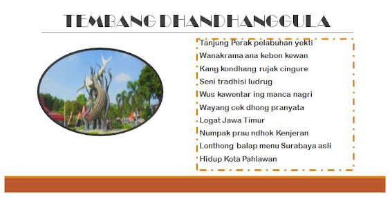 Tembang Dhandhanggula Surabaya