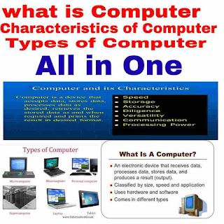 what is computer and its Characteristics