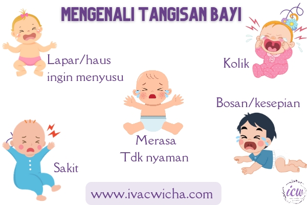 Mengenal tangisan bayi