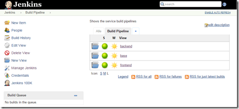 nested-overview