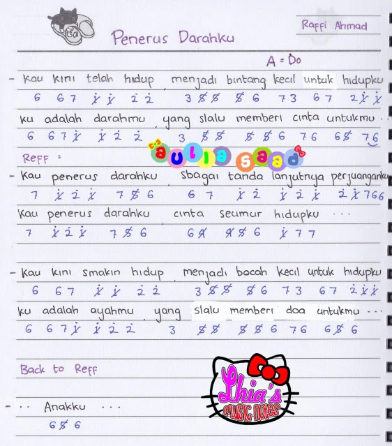 Not Angka Lagu Raffi Ahmad - Penerus Darahku