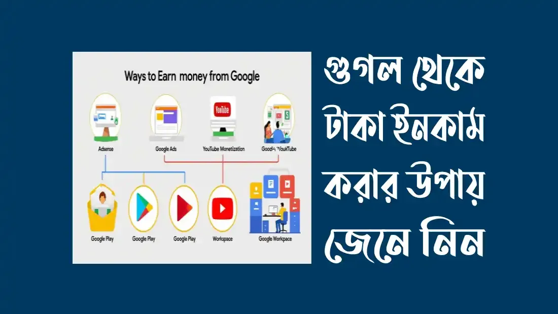 গুগল থেকে টাকা ইনকাম করার উপায় বিস্তারিত বিশ্লেষণ