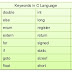 Keywords And Identifiers in C Langugae