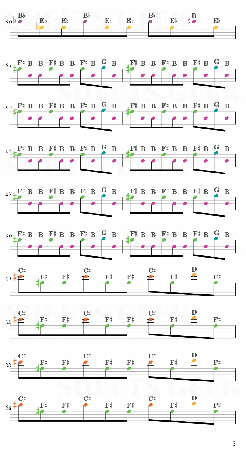 Halloween Theme - John Carpenter (Michael Myers Theme) Easy Sheet Music Free for piano, keyboard, flute, violin, sax, cello page 3