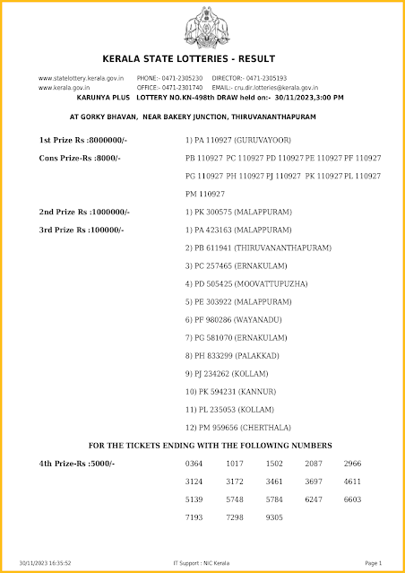 kn-498-live-karunya-plus-lottery-result-today-kerala-lotteries-results-30-11-2023-keralalotteriesresults.in_page-0001