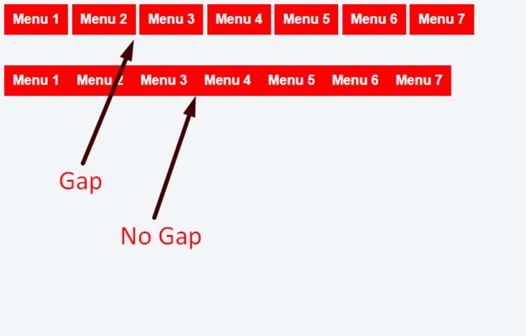 Menghilangkan Gap Dari Element Dengan Display: Inline-block