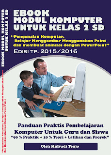 Modul TIK/Komputer SD Kelas 2 TP.2015/2016