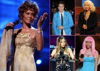 celebrity news celebrities tweet after whitney houston's death