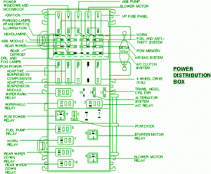 99 f150 radio wiring diagram  | 1040 x 1409