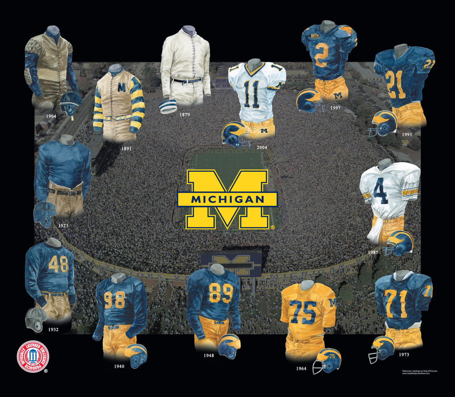 University of Michigan Football Uniform and Team History