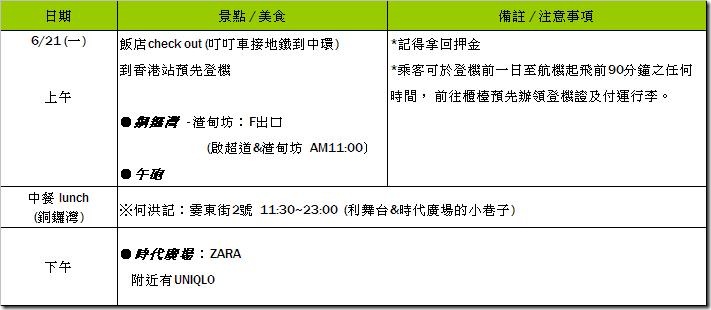 香港玩樂行-DAY3行程