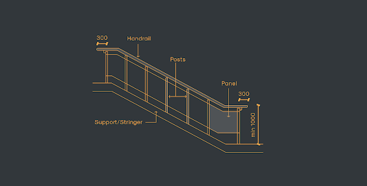 Structural Stair Handrail Detailing Services