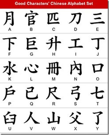 Spoodawgmusic: chinese alphabet letters