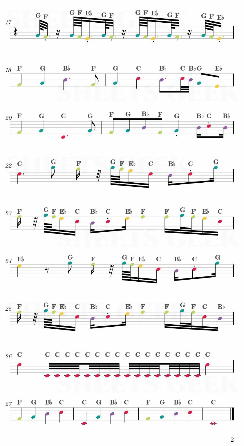 Rex Incognito - Genshin Impact Easy Sheet Music Free for piano, keyboard, flute, violin, sax, cello page 2