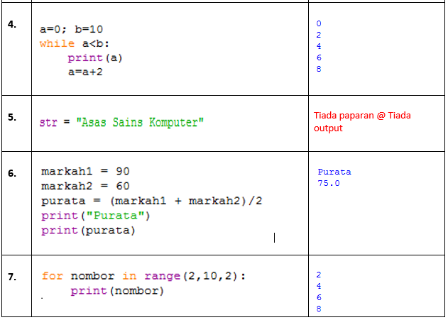 SAINS KOMPUTER & ASAS SAINS KOMPUTER: ASK T2 : LATIHAN 