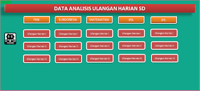 Aplikasi Analisis Ulangan Harian KTSP dan K13