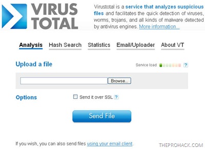 Virustotal main website - theprohack.com