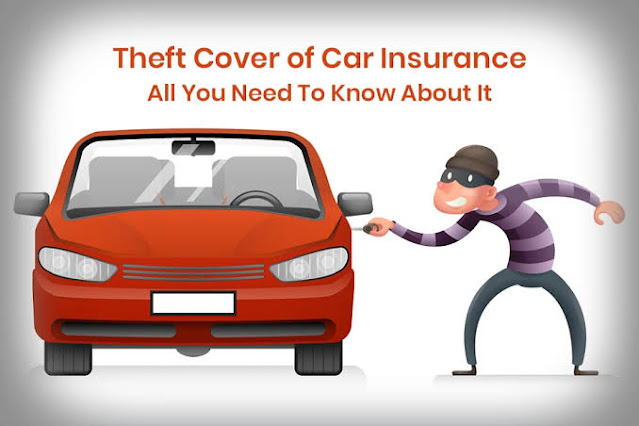 Car-Insurance-on-Safeguarding-Against-Theft