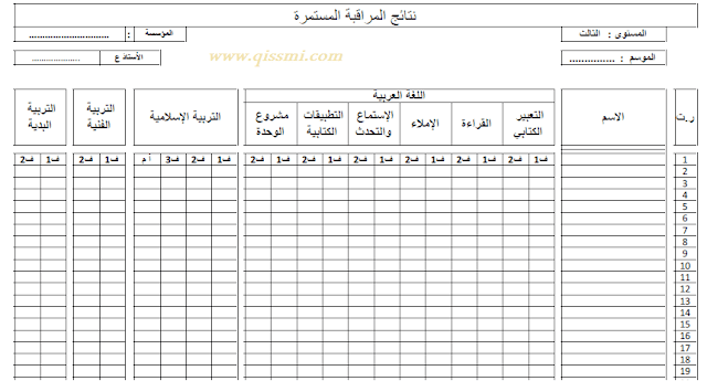 جداول المراقبة المستمرة عربية فرنسية