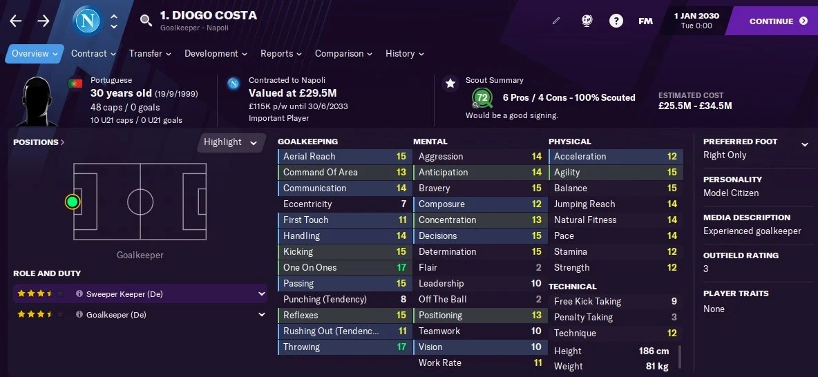 Diogo Costa: Attributes in 2030 season