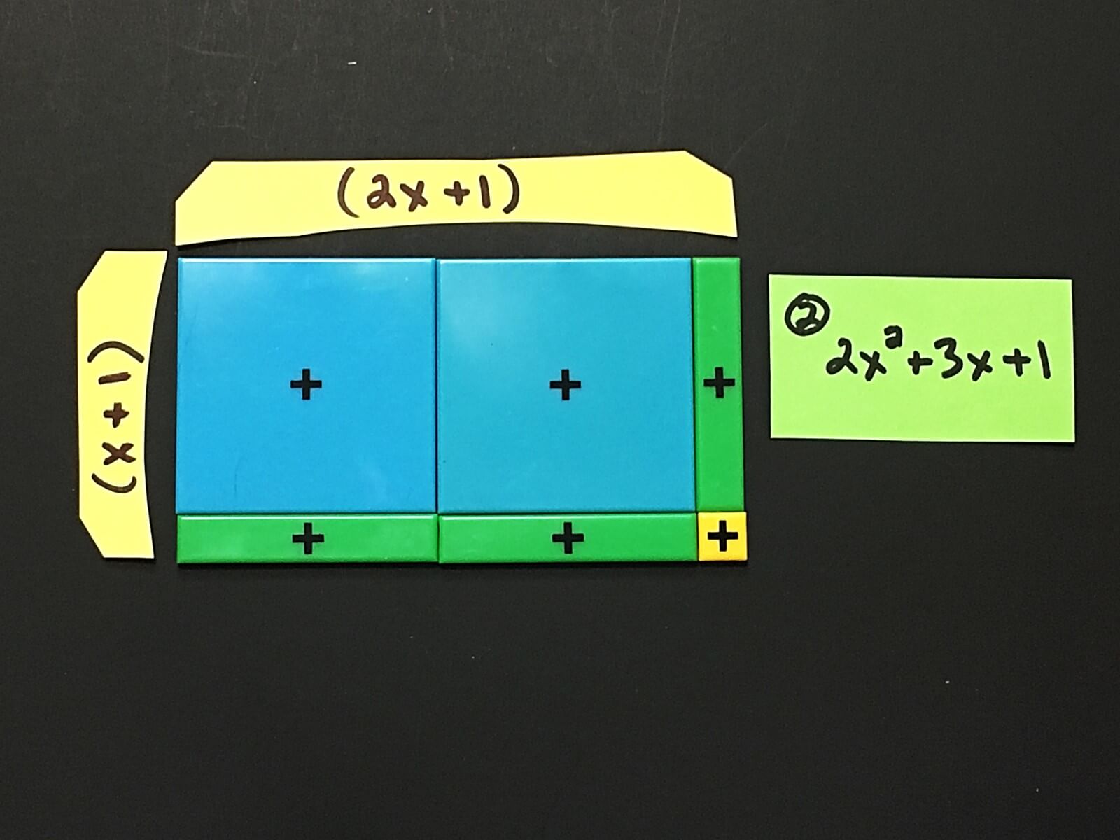 Scaffolded Math And Science How To Use Algebra Tiles To Factor Quadratic Trinomials With Pictures Scaffolded Math And Science How To Use Algebra Tiles To Factor Quadratic Trinomials With Pictures
