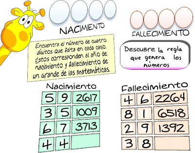 Acertijo, Acertijo matemático, Desafío matemático, Problema matemático, Problemas de lógica, Problemas de ingenio matemático, Acertijos con solución, Problemas para pensar, Acertijo numérico