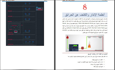 أقوى كورس حديث شامل ومجانى فى أنظمة التيار الخفيف باللغة العربية
