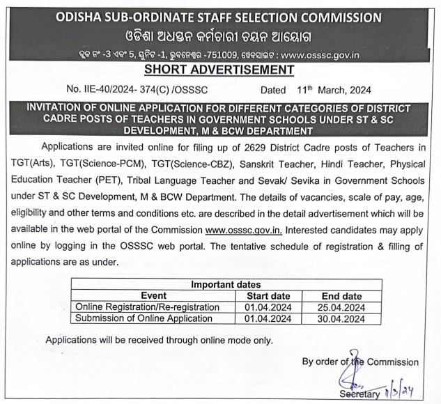 OSSSC Recruitment 2024 | Job Profile: Teacher | Total vacancy 2629