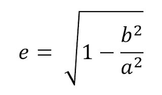 Formula for eccentricity of ellipse - e = sqrt(1-b*b/a*a)