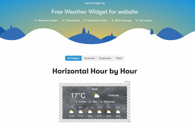 Банер с прогнозата за времето от Weatherwidget.org