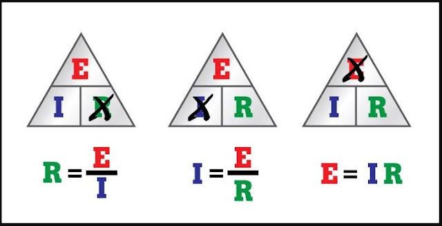 What is Ohm’s Law?