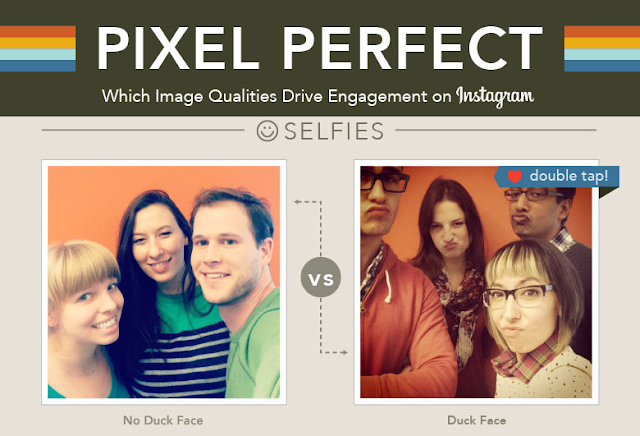 Image: Which Image Qualities Drive Engagement On Instagram