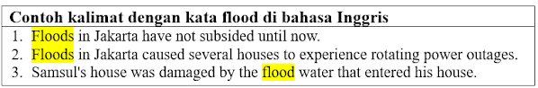 25 Contoh Kalimat Flood di Bahasa Inggris dan Pengertiannya