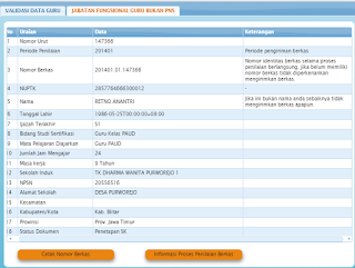 lihat informasi data guru bukan PNS atau inpassing