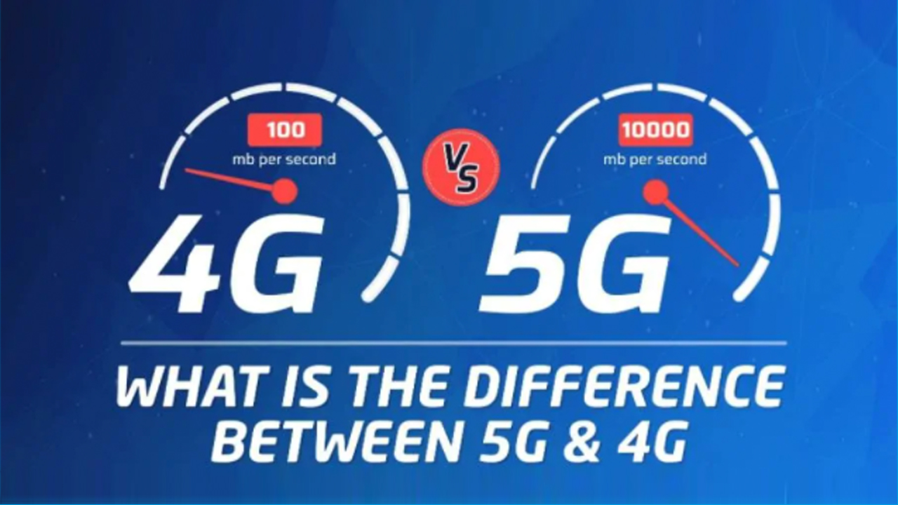 4g Vs 5g Explained In Details Know Speed Latency Bandwidth Difference - Knowledge World