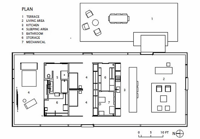 container home