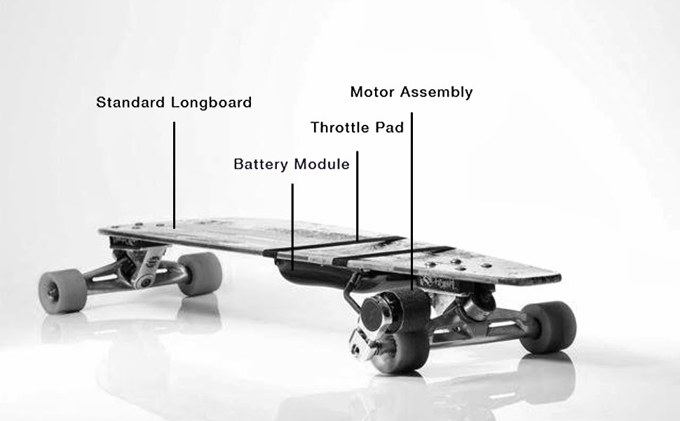 Board_Description.jpg