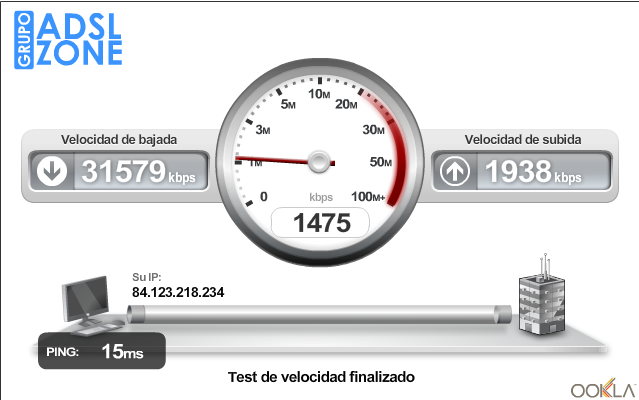 Calcular velocidad adsl