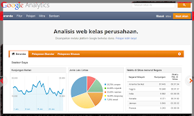Cara Mendaftarkan Blog Di Google Analytics