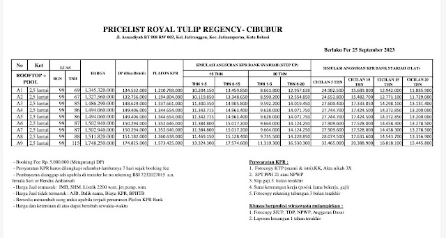 Royal Tulip Regency Cibubur