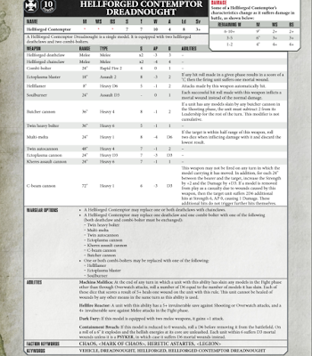 Imperial Armour Index