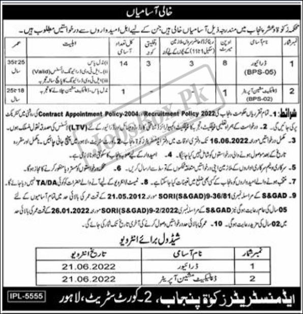 Latest Jobs Opportunities Zakat and Ushr Department Punjab-May-2022